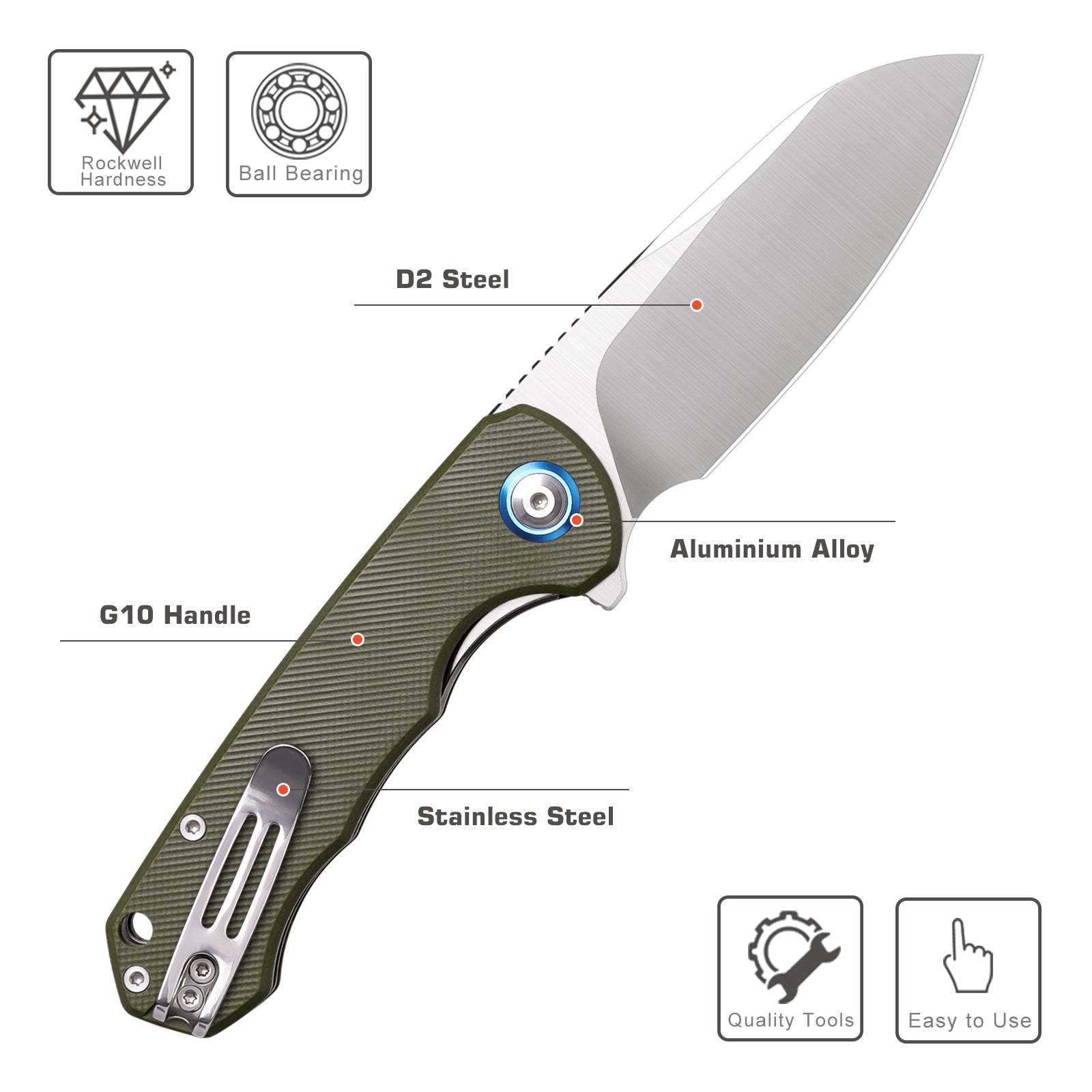 The Tatle Gear™-Bushmaster